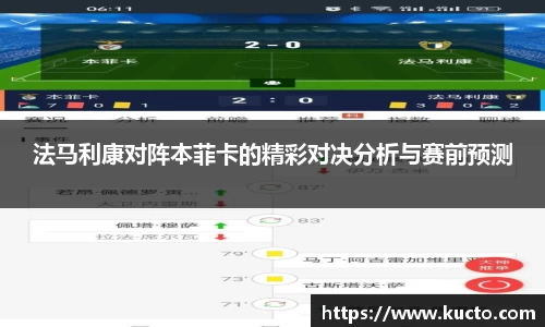 法马利康对阵本菲卡的精彩对决分析与赛前预测