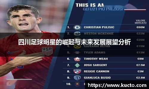 四川足球明星的崛起与未来发展展望分析